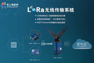 易用可靠、低成本、自組網(wǎng)-您的最佳LoRa方案有人提供