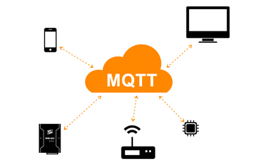 什么是MQTT？為什么在IIoT中需要它