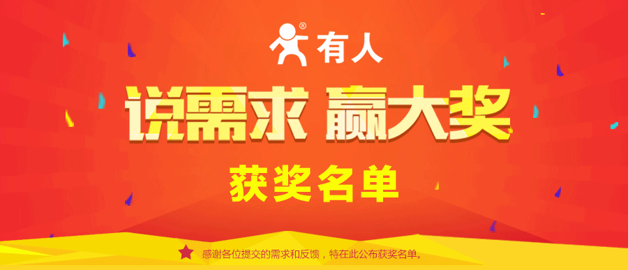 【說需求，贏大獎(jiǎng)】活動(dòng)結(jié)果公布啦