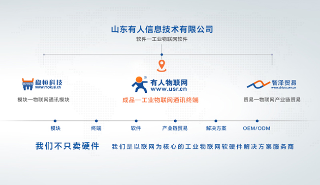 大儒商道，至誠天下——有人物聯(lián)網(wǎng)CEO古欣獲邀參加儒商大會2018