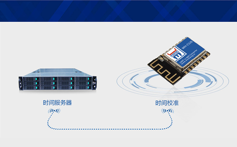 工業(yè)級嵌入式WIFI模塊_超小體積低功耗WIFI模組NTP網(wǎng)絡時間同步