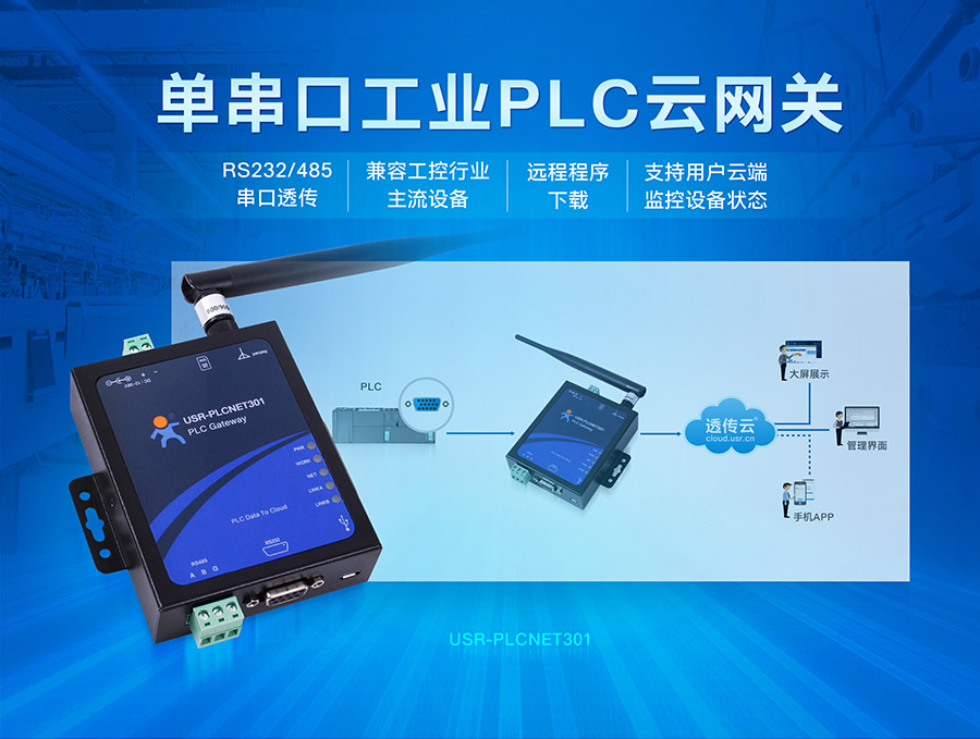 單串口工業(yè)PLC云網(wǎng)關(guān)_兼容工控行業(yè)的主流設備_RS232/485串口透傳的PLC傳輸終端