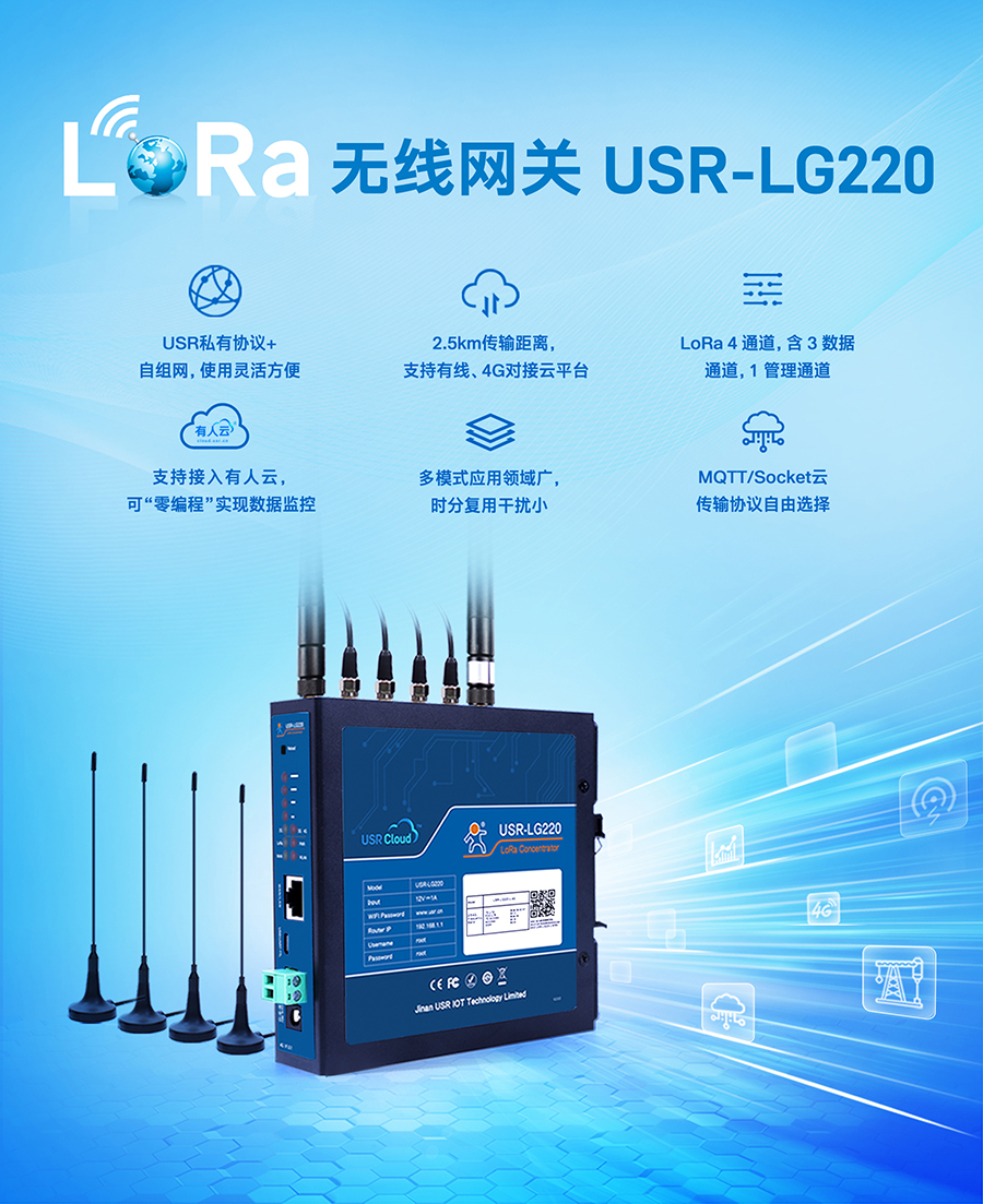 LoRa無線網(wǎng)關(guān)USR-LG220-L，私有協(xié)議組網(wǎng)便捷，支持有人云，零編程數(shù)據(jù)監(jiān)控