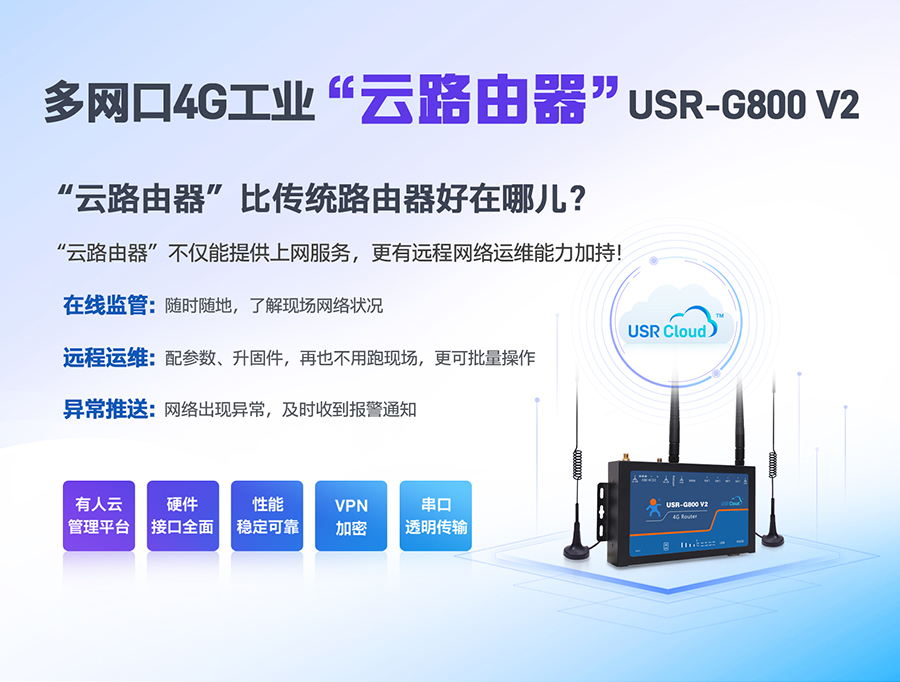 多網(wǎng)口4G工業(yè)“云路由器”USR-G800 V2，戶外快速入網(wǎng)+遠(yuǎn)程網(wǎng)絡(luò)運(yùn)維
