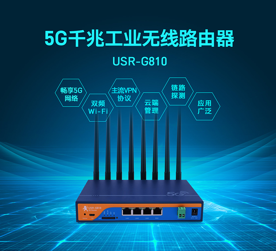 5G千兆工業(yè)路由器新上市，下單即送100G電信流量卡，僅限前30臺，先到先得