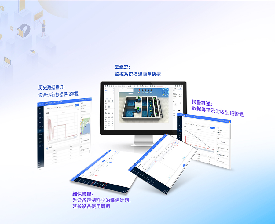 標準型PLC云網(wǎng)關(guān) 在線監(jiān)管，隨時隨地，了解現(xiàn)場設備情況