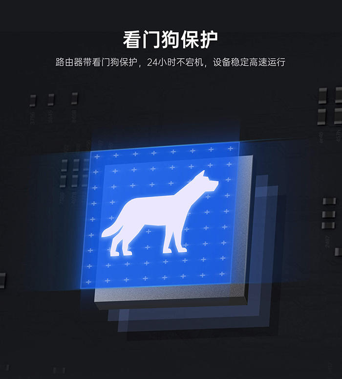 工業(yè)路由器的看門狗保護是什么？重要嗎？