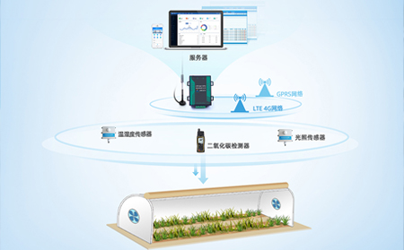 DTU的Online燈不亮是怎么回事，有哪些解決辦法