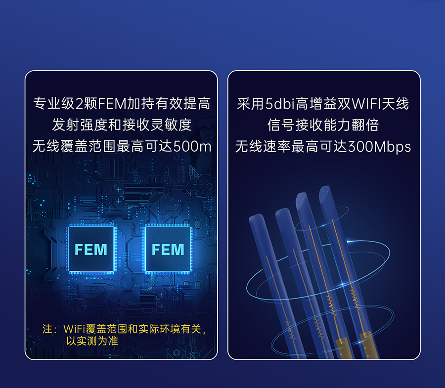 小體積5G RedCap工業(yè)路由器 全新設計，WiFi更強
