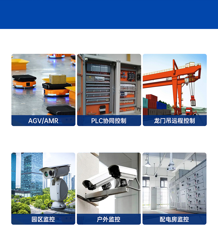 小體積5G RedCap工業(yè)路由器工業(yè)、視頻控制場景