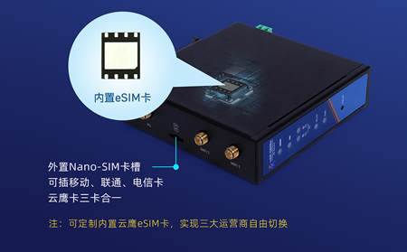工業(yè)聯網安全強化：工業(yè)路由器加密與防護策略